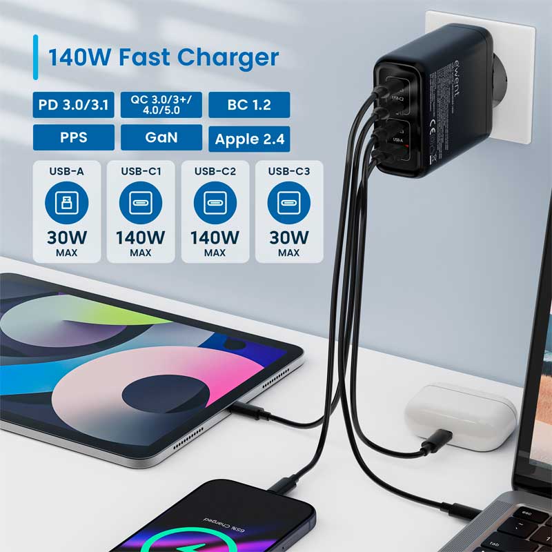 ewent cargador GaN Fast de 140w con 4 puertos (3 USB-C PD y 1 USB-A QC) - Imagen 2